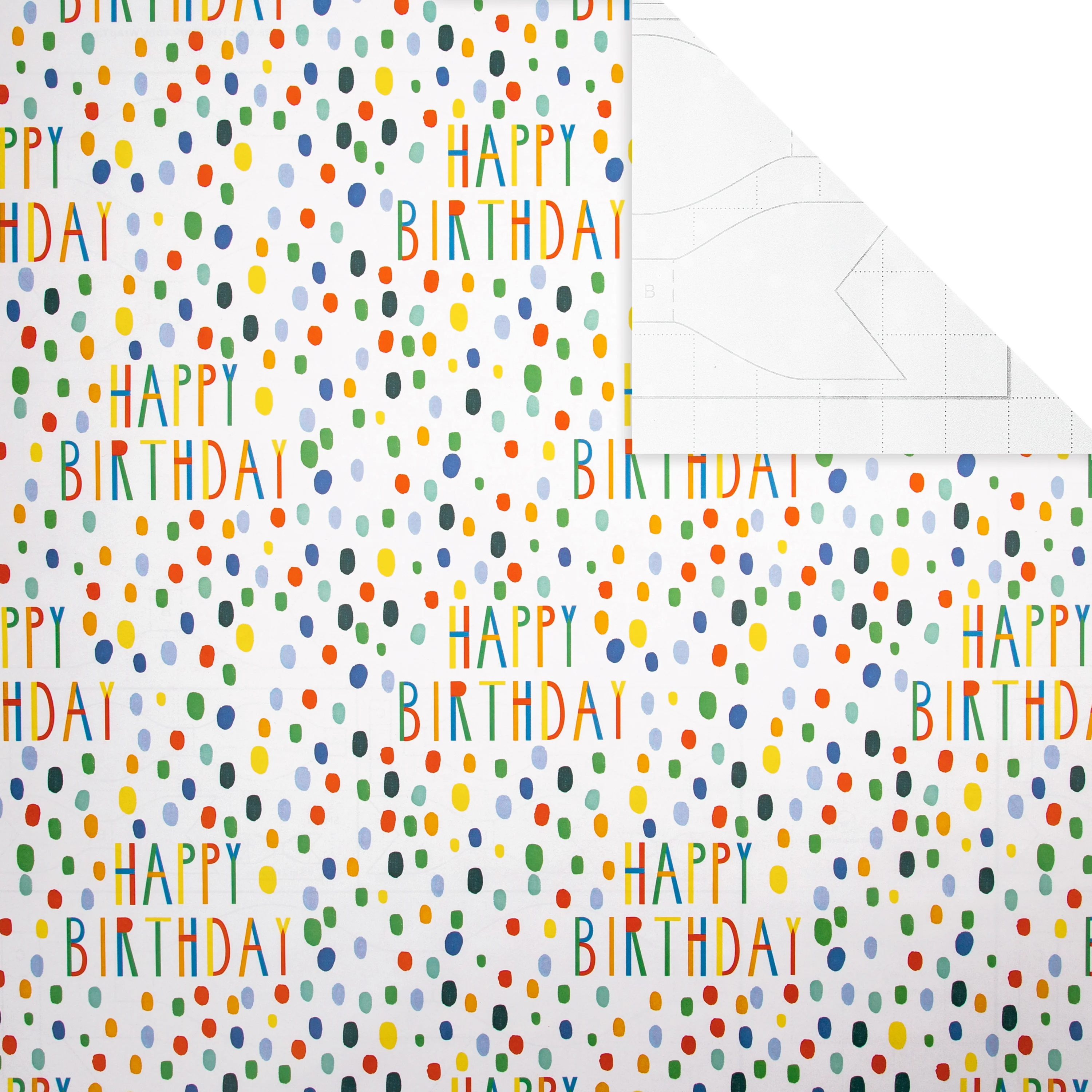 6M Birthday Wrapping Paper Pack for Kids - 3 x 2M Rolls in 3 Fun Designs - Image 5