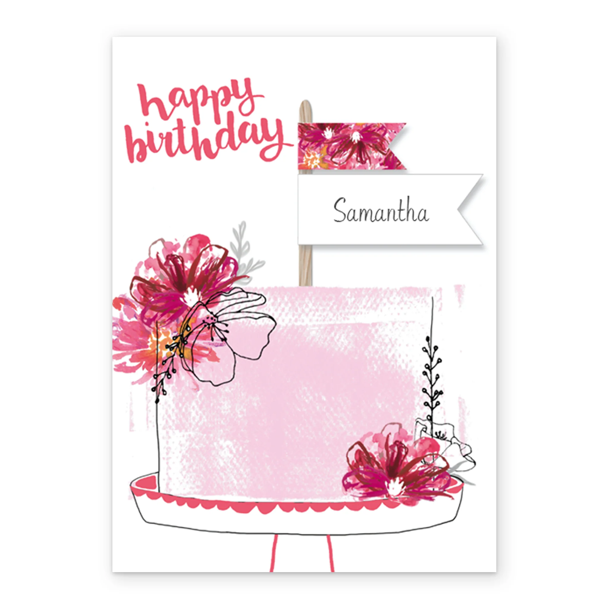 Personalised Cake And Flowers Happy Birthday Card - Image 2