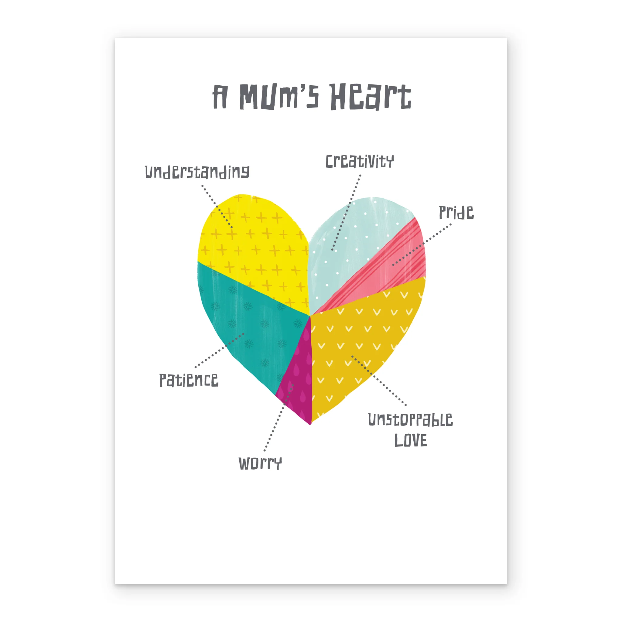 Personalised Editable Heart Pie Chart Mother's Day Card - Image 2