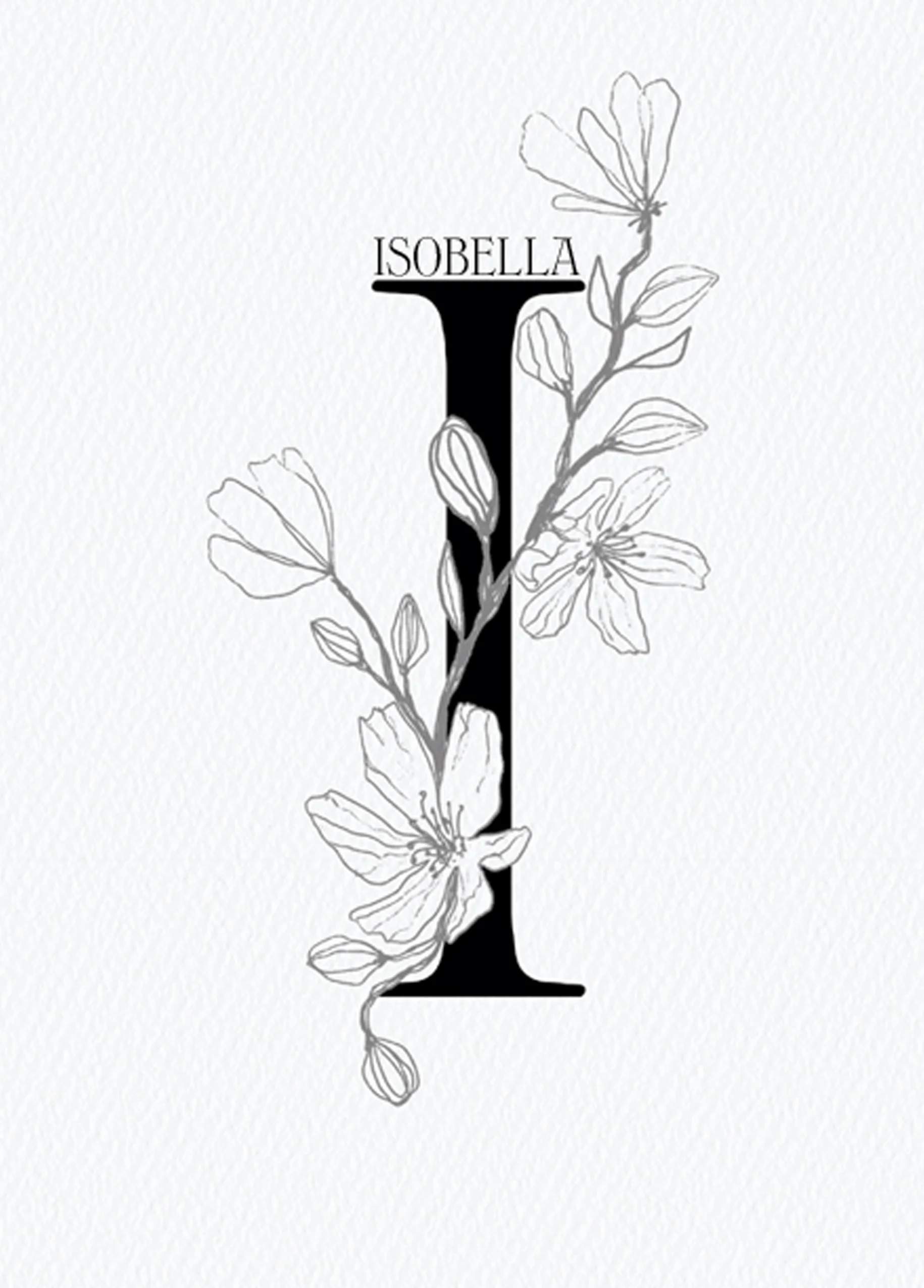 Personalised Editable Illustrated Initial Letter I Birthday Card
