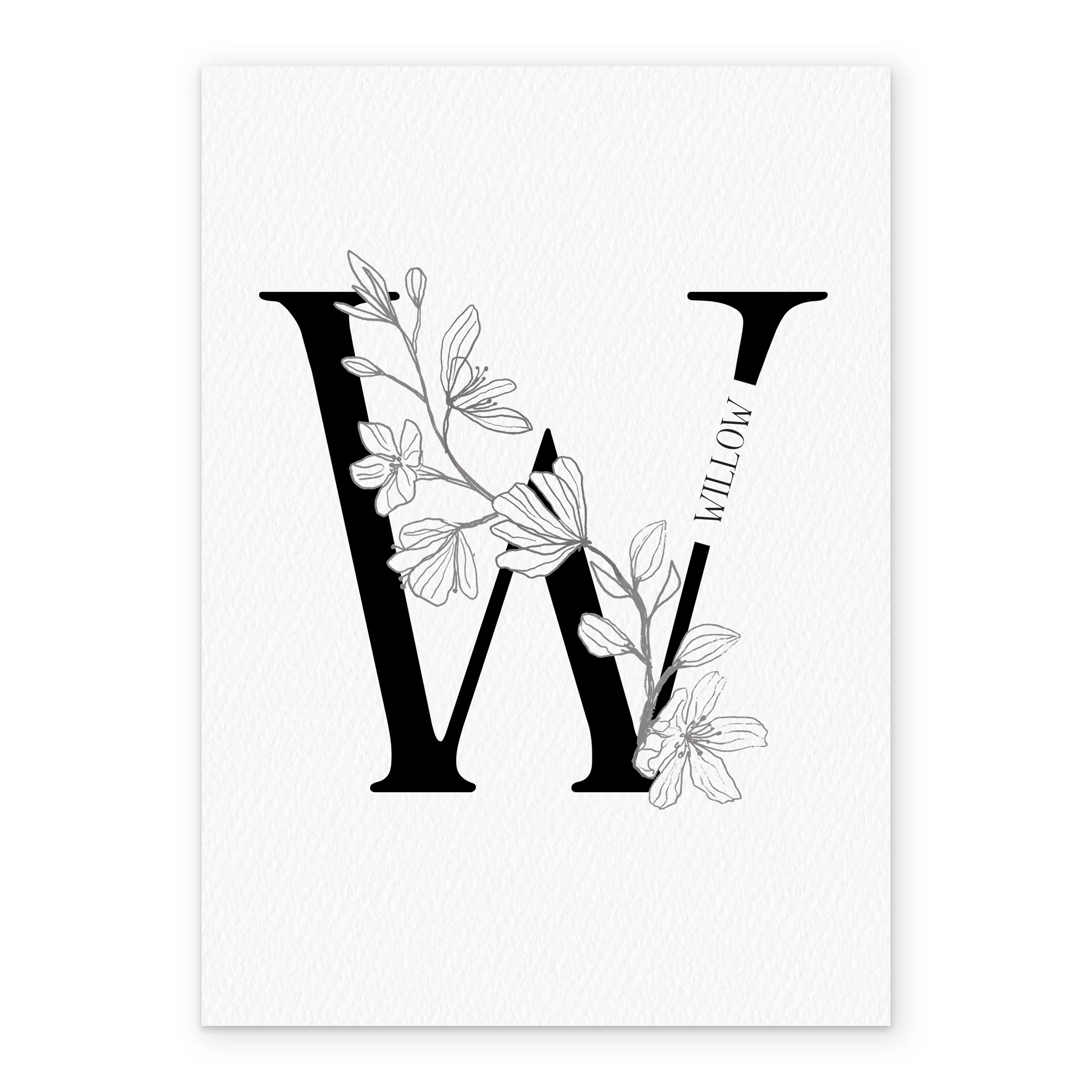 Personalised Editable Illustrated Initial Letter W Birthday Card - Image 2