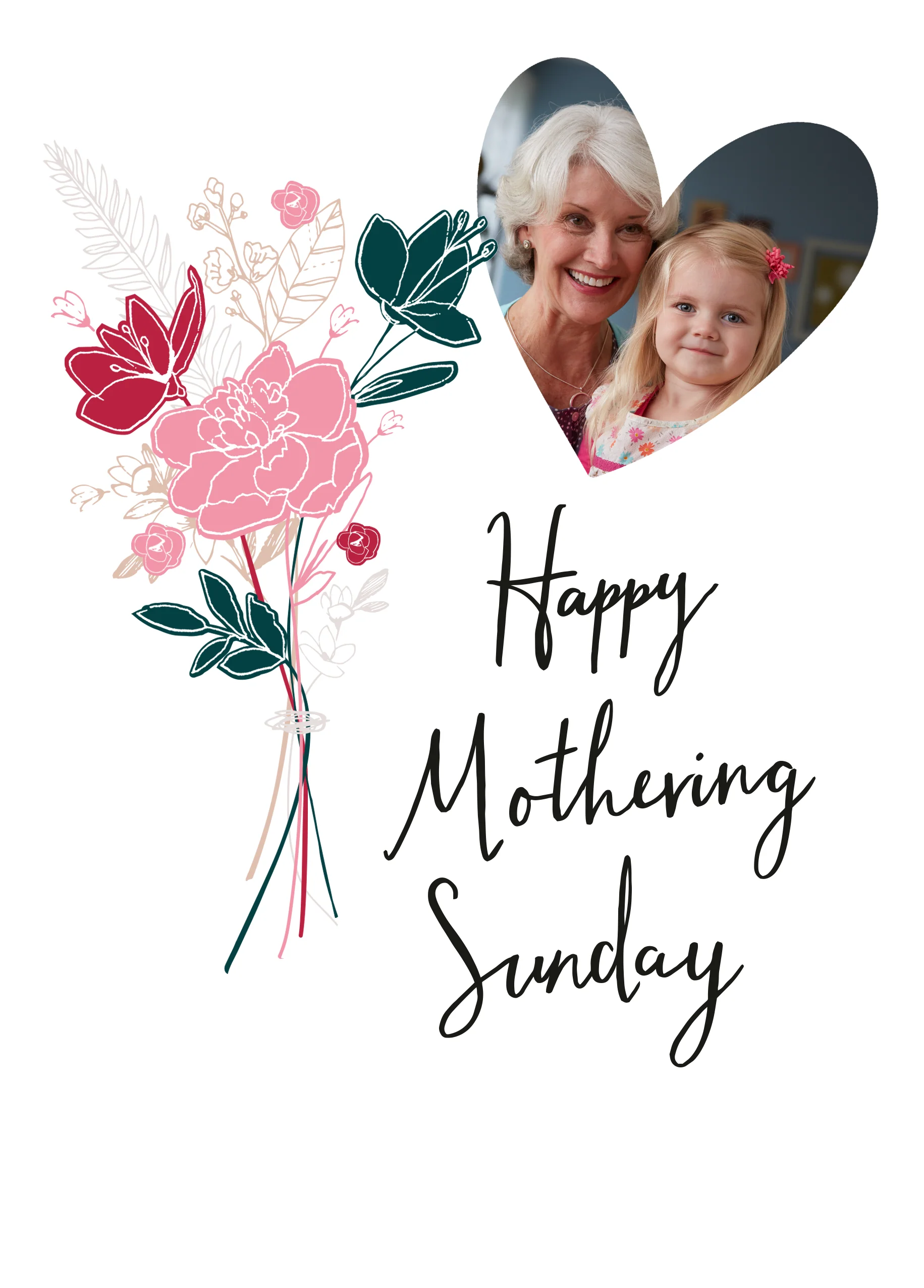 Personalised Floral Happy Mothering Sunday Mother's Day Photo Upload Card