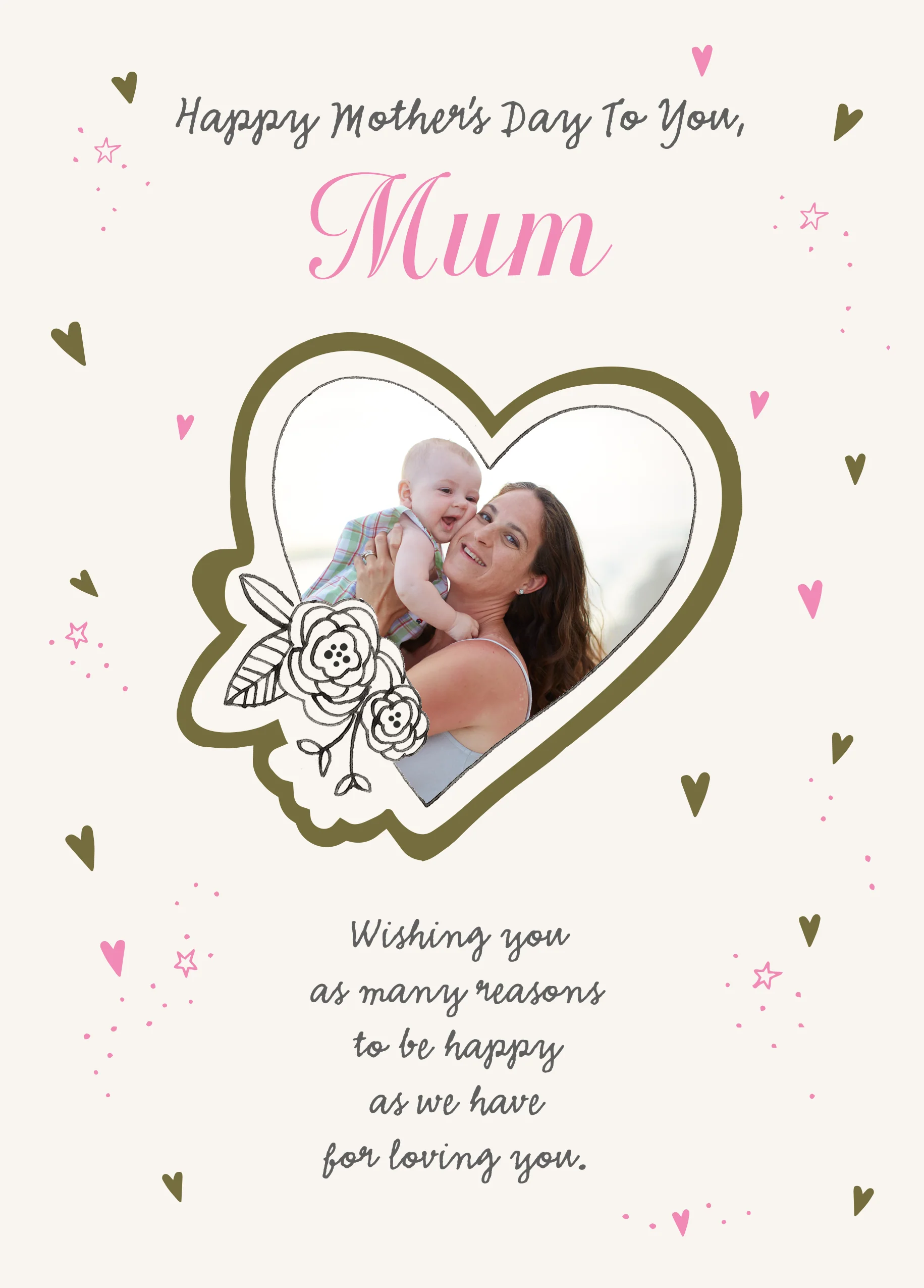 Personalised Floral Heart Mother's Day Photo Upload Card For Mum