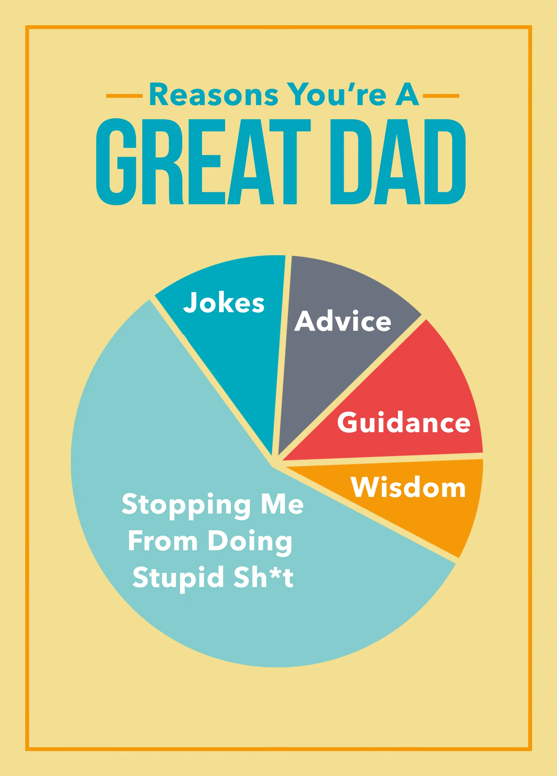 Personalised Funny "Great Dad" Pie-Chart Father's Day Card