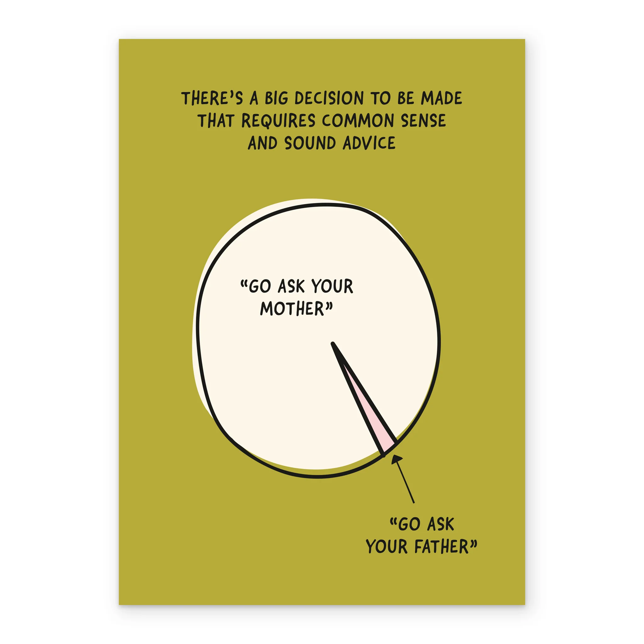 Personalised Funny Pie Chart Mother's Day Card - Image 2