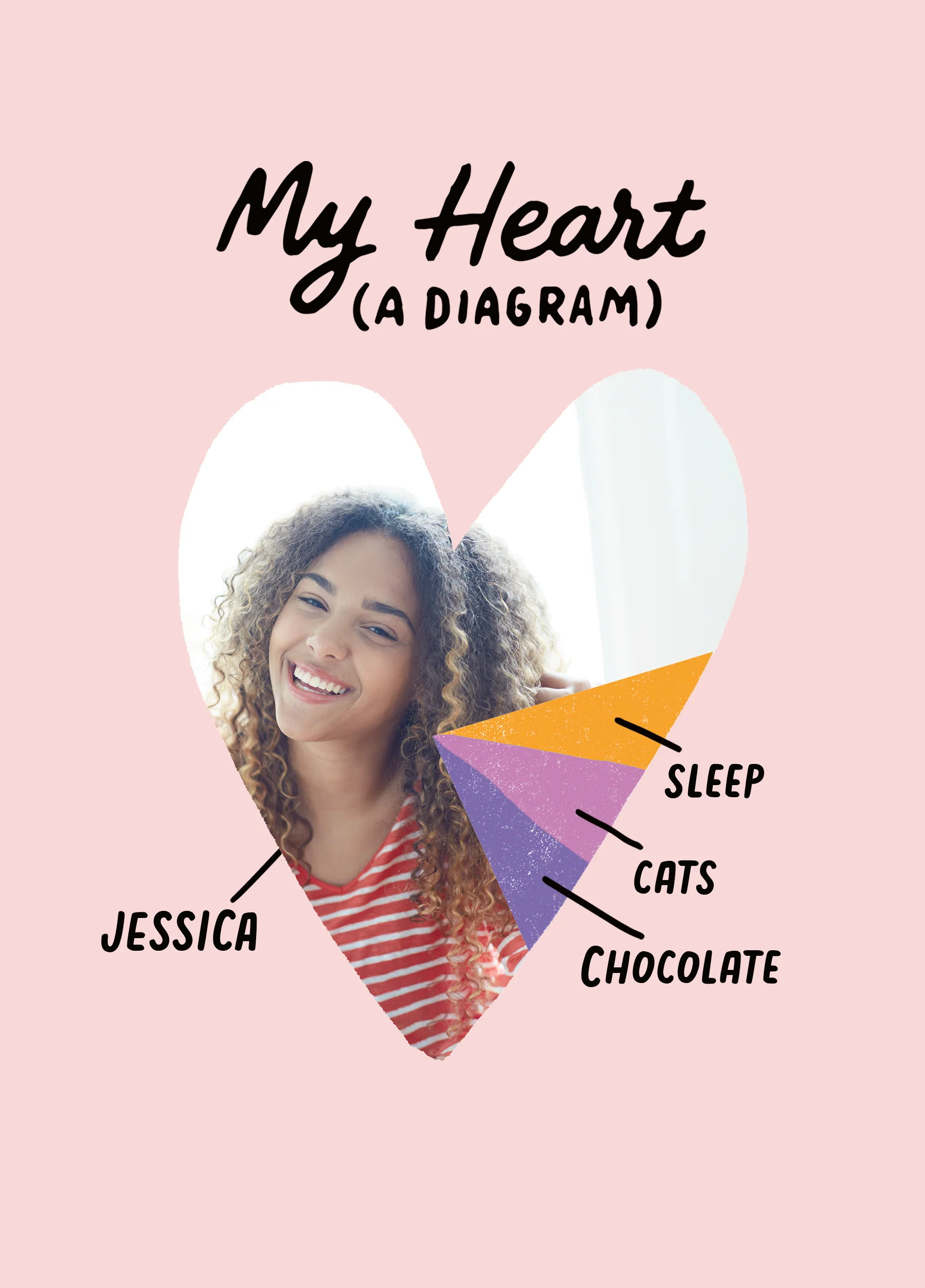 Personalised Funny Pie Chart Photo Upload Valentine's Day Card