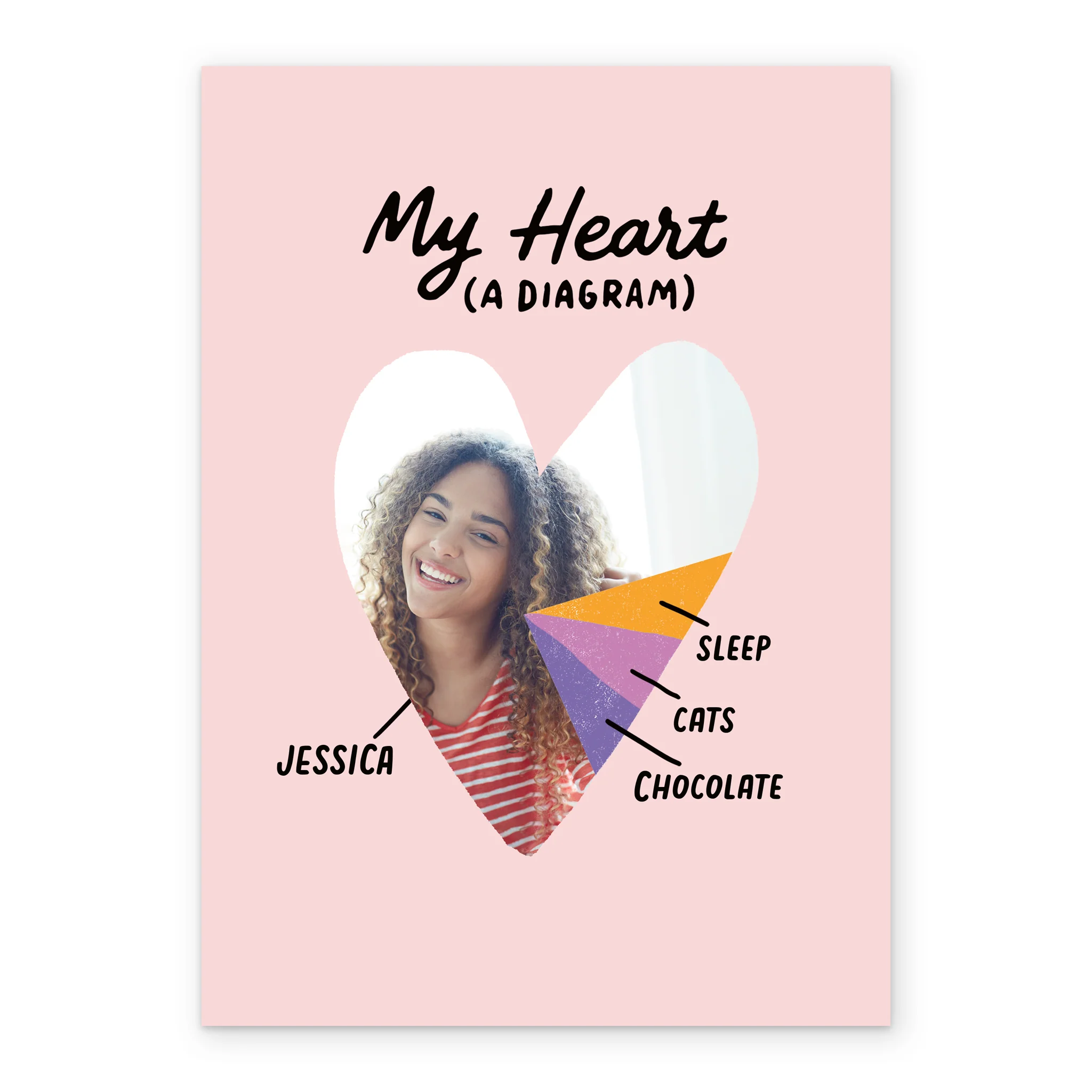Personalised Funny Pie Chart Photo Upload Valentine's Day Card - Image 2