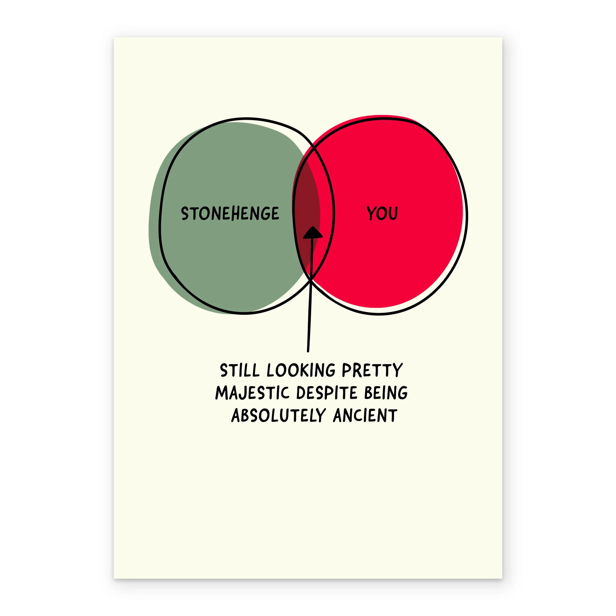 Personalised Funny Pie Charts Birthday Card - Image 2