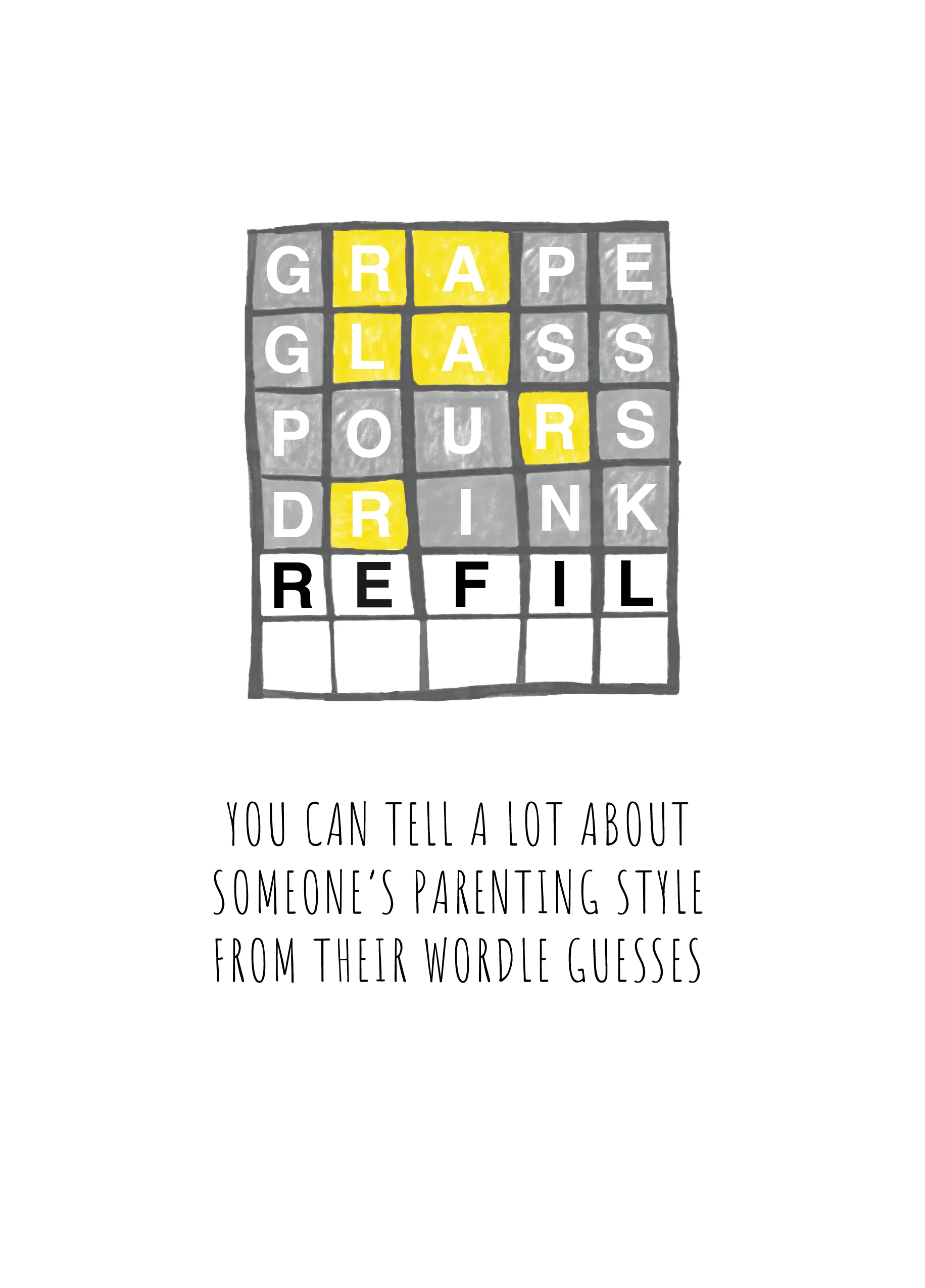 Personalised Funny Wordle Topical Mother's Day Card