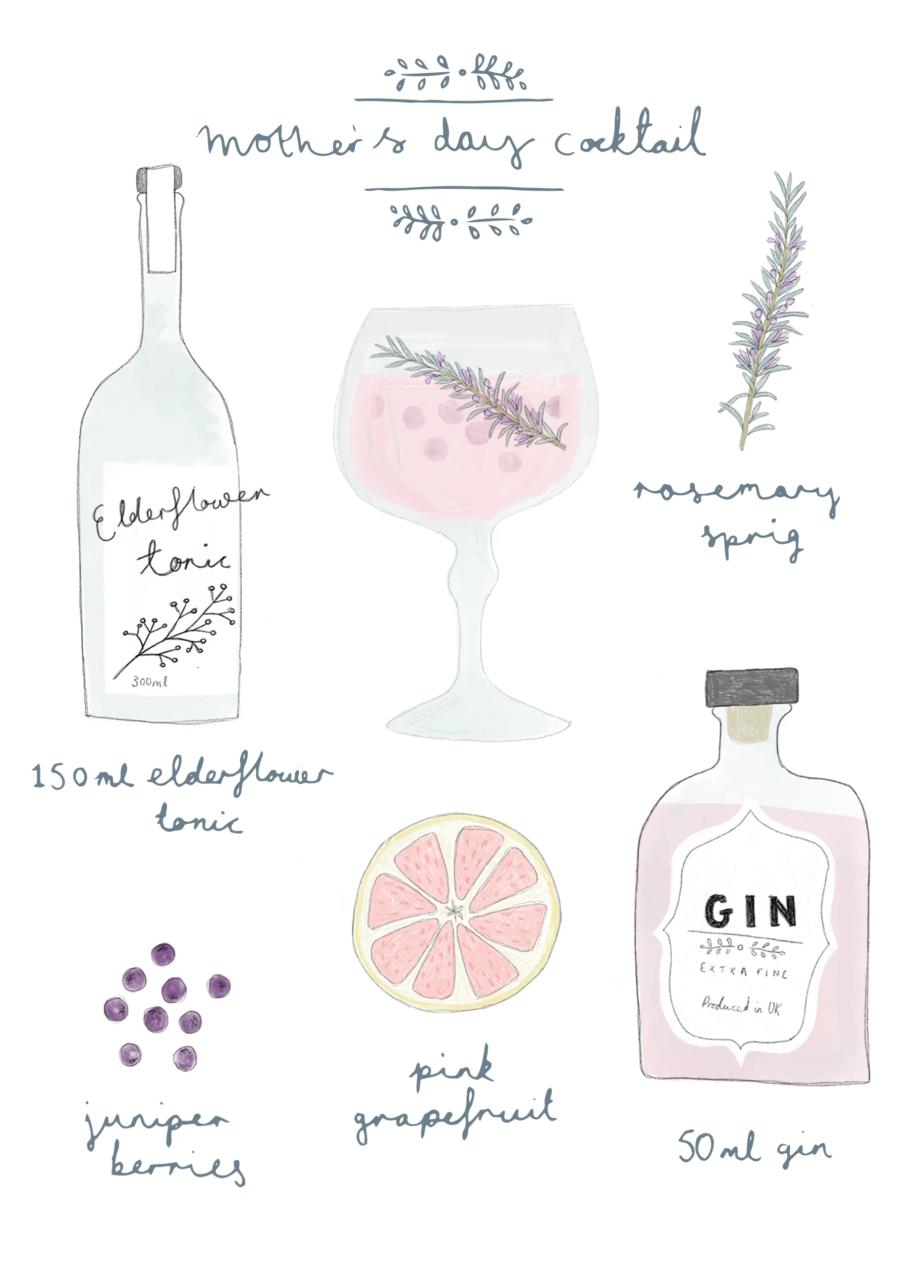 Personalised Gin & Tonic Mother's Day Card