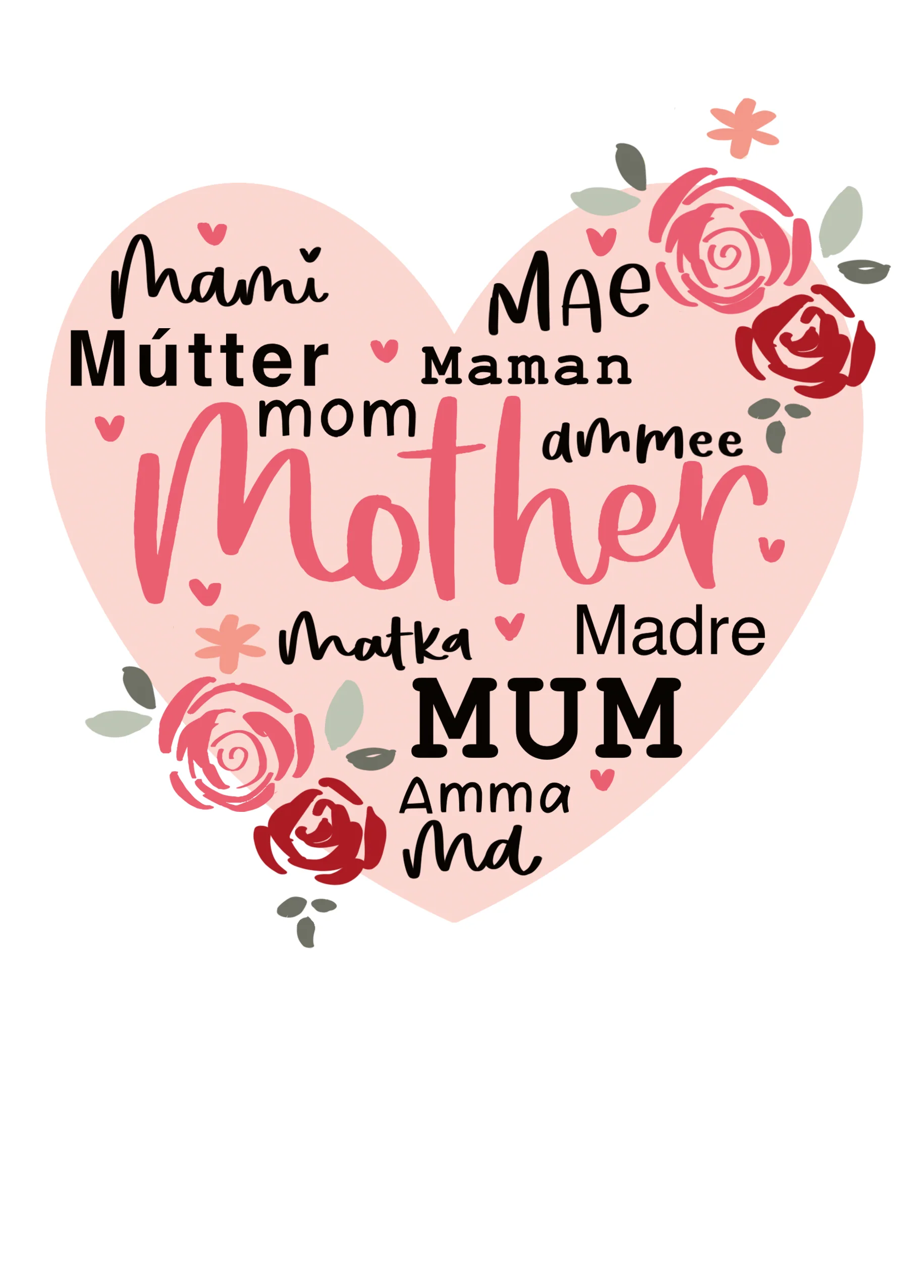 Personalised Mother Mum Ma Madre Mother's Day Card