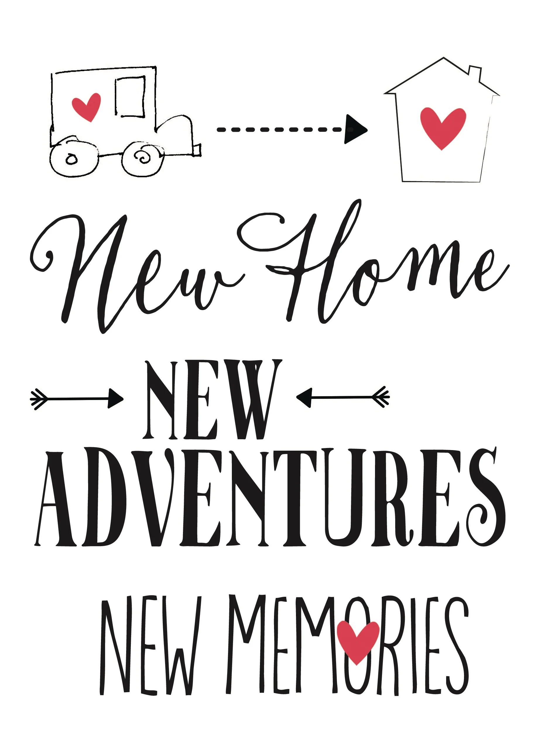 Personalised New Home New Adventures Moving in Together Card