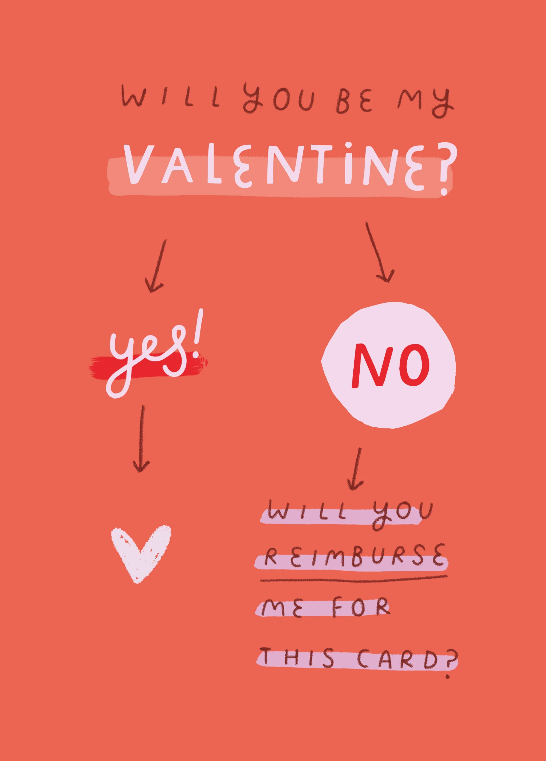 Personalised One I Love Funny Decision Valentine's Day Card