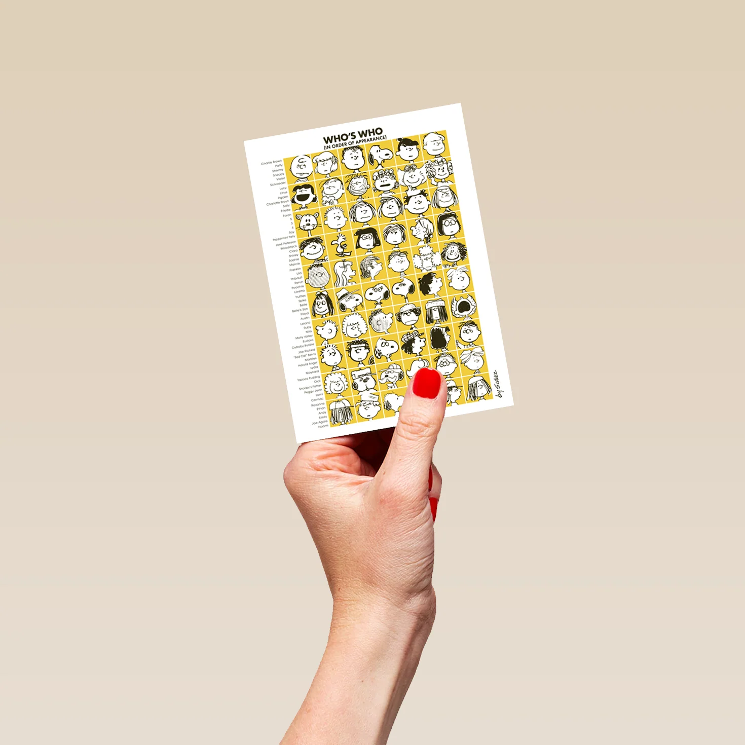 Personalised PEANUTS™ 'Who's Who' Birthday Card - Image 4