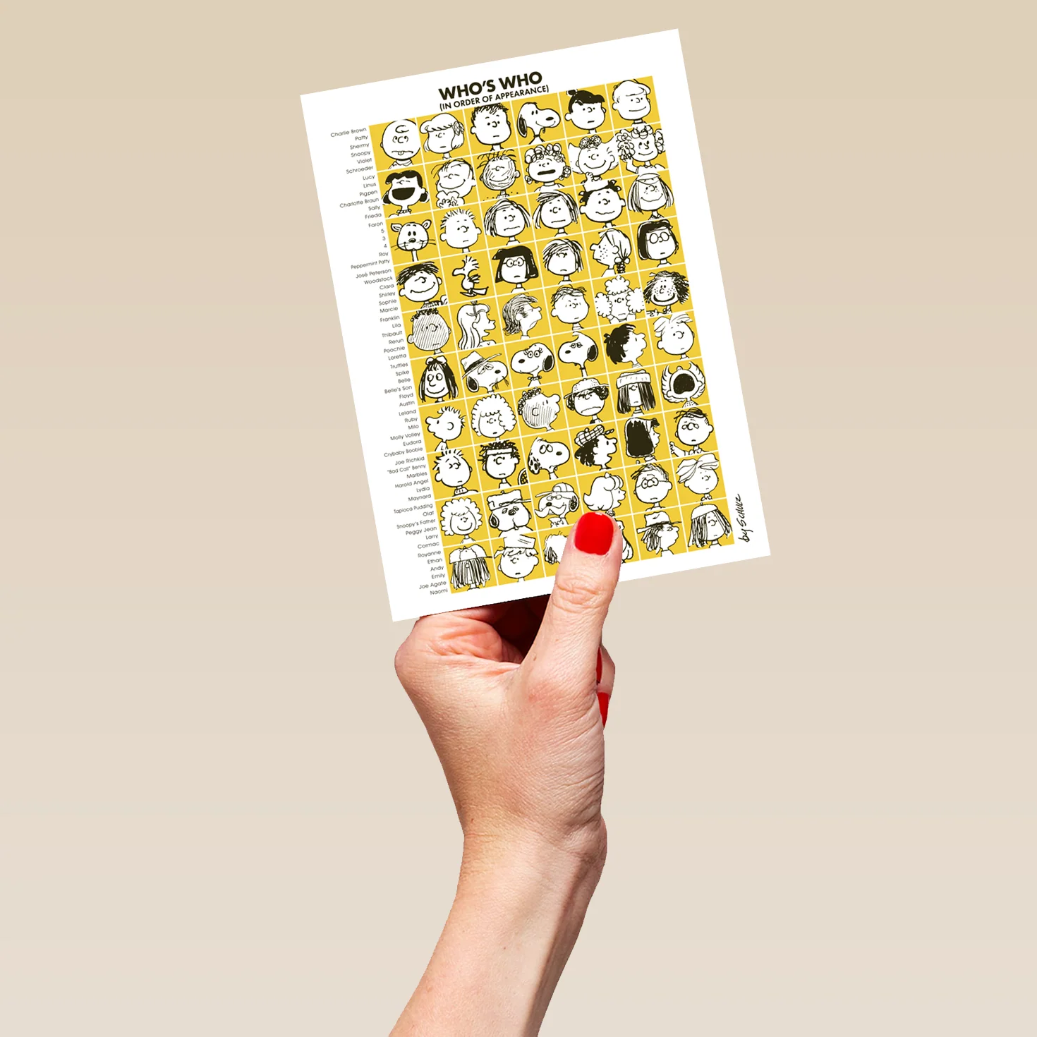 Personalised PEANUTS™ 'Who's Who' Birthday Card - Image 5
