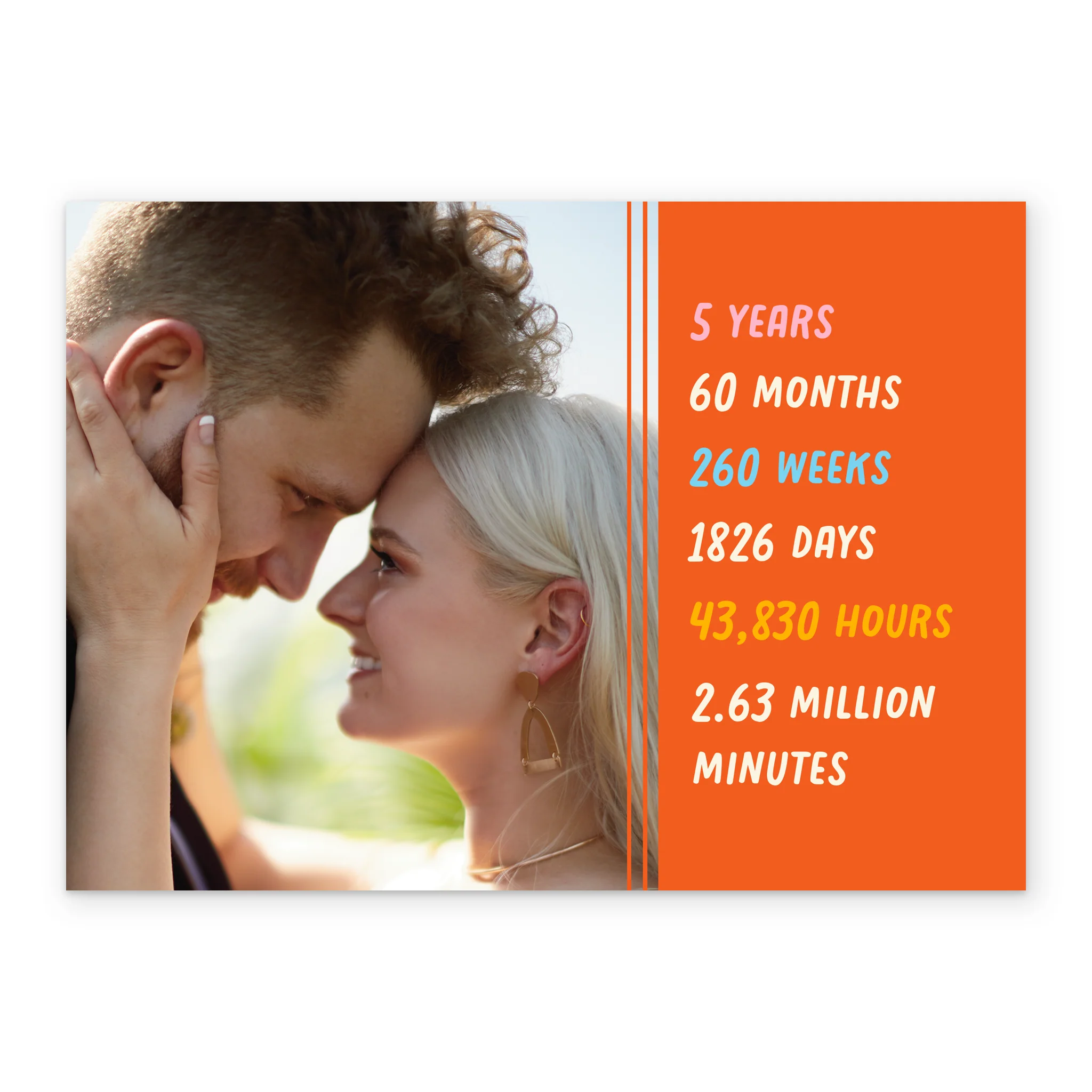 Personalised Photo Upload & Editable Time Together Anniversary Card - Image 2