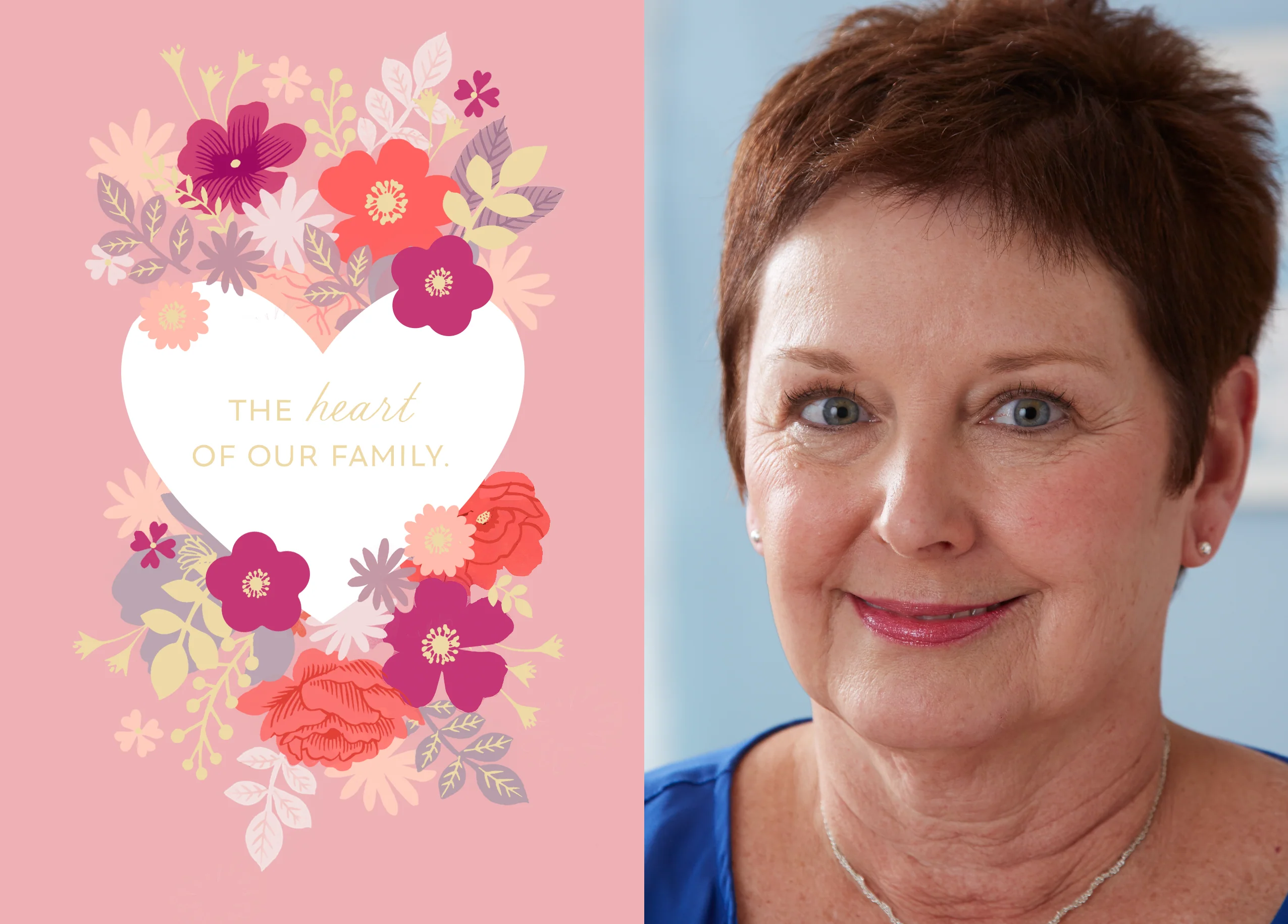 Personalised Photo Upload Heart & Florals Mother's Day Card