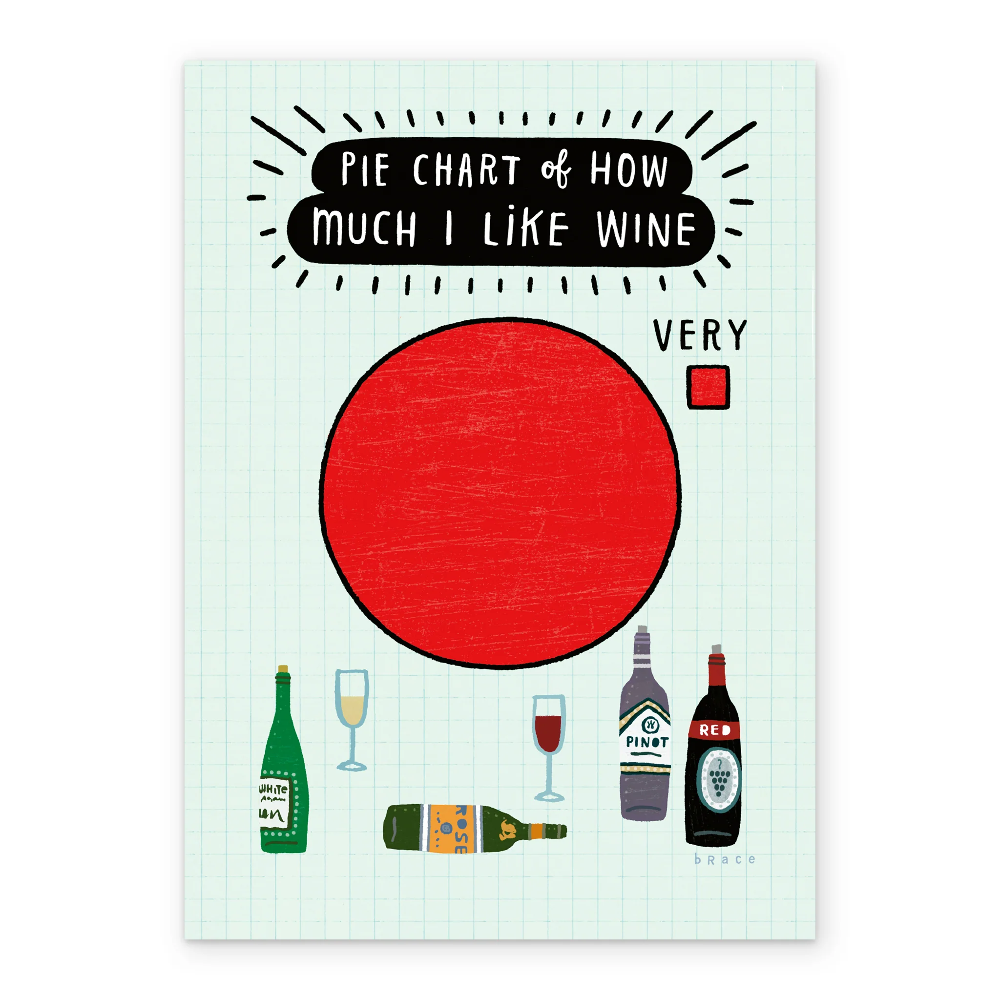 Personalised Wine Pie Chart Funny Card - Image 2