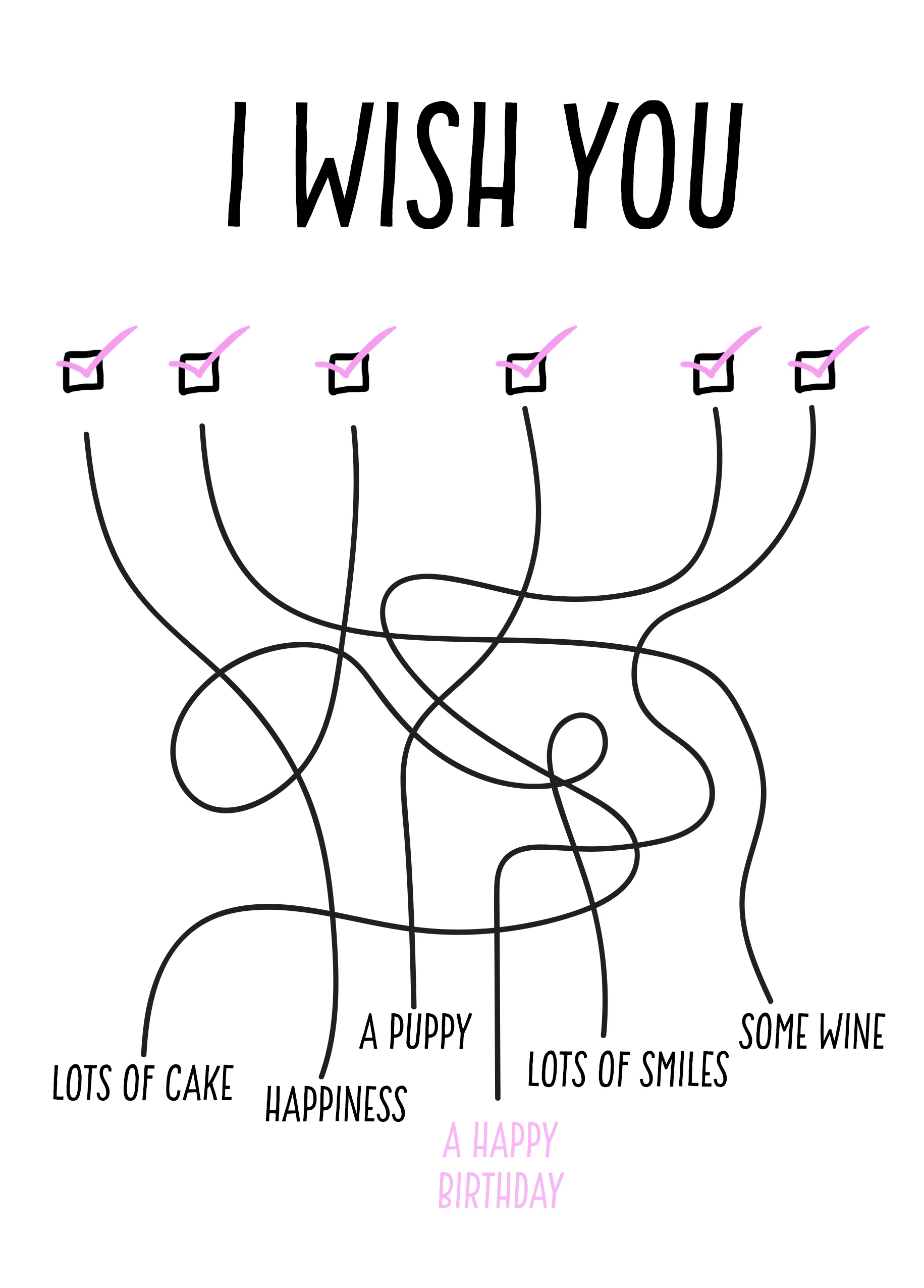 Personalised Wish You A Happy Birthday Card
