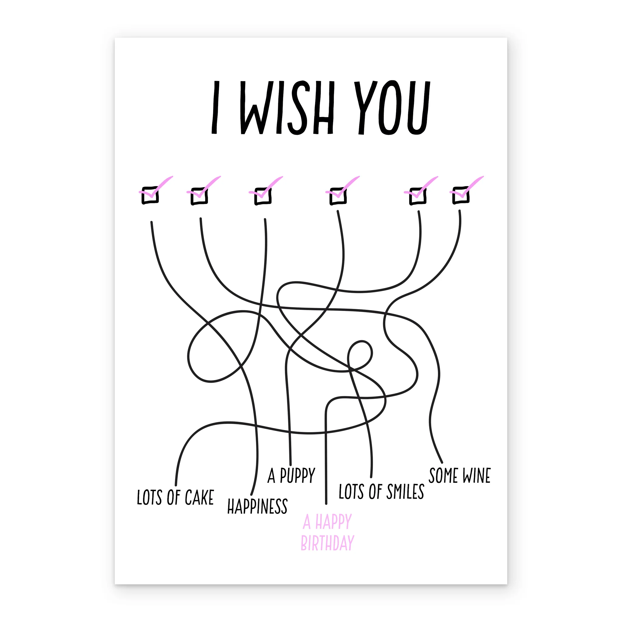 Personalised Wish You A Happy Birthday Card - Image 2